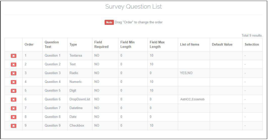 AstriCC Campaign Config (Tenant View) – Survey Template – Knowledge Center